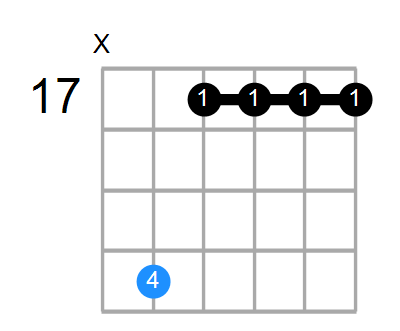 FM9 Chord